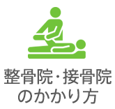 接骨院・整骨院にかかるとき